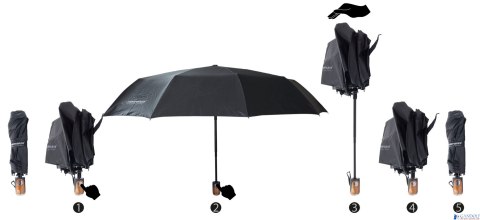Parasol automatyczny składany czarny MILAN EOU002K ESPERANZA Parasol automatyczny składany czarny MILAN EOU002K ESPERANZA