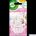 AIR WICK odświeżacz Elektryczny Magnolia i Kwiat Wiśni wkład 19 ml 05604