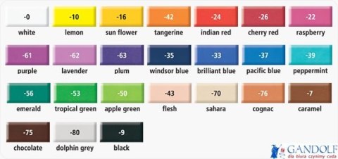 Kostka FIMO soft 57g, niebieski, masa termoutwardzalna, Staedtler S 8020-33 Kostka FIMO soft 57g, niebieski, masa termoutwardzalna, Staedtler S 8020-33