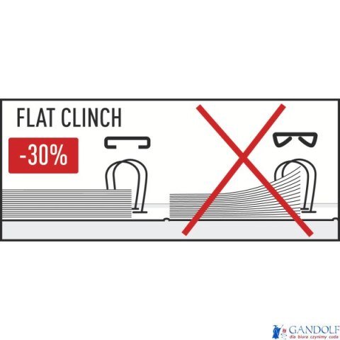 Zszywacz 5505 wzmocniony LEITZ FC niebieski 24-26/6 30k 55050035