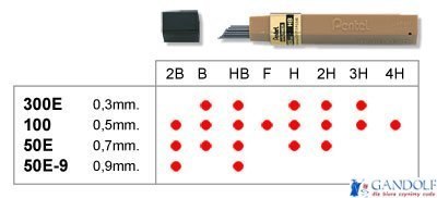 Grafity ołówkowe 0,9mm 50E.9-2B PENTEL