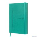 Notatnik OXFORD SIGNATURE A5 96 kartek kropki turkus 400154948